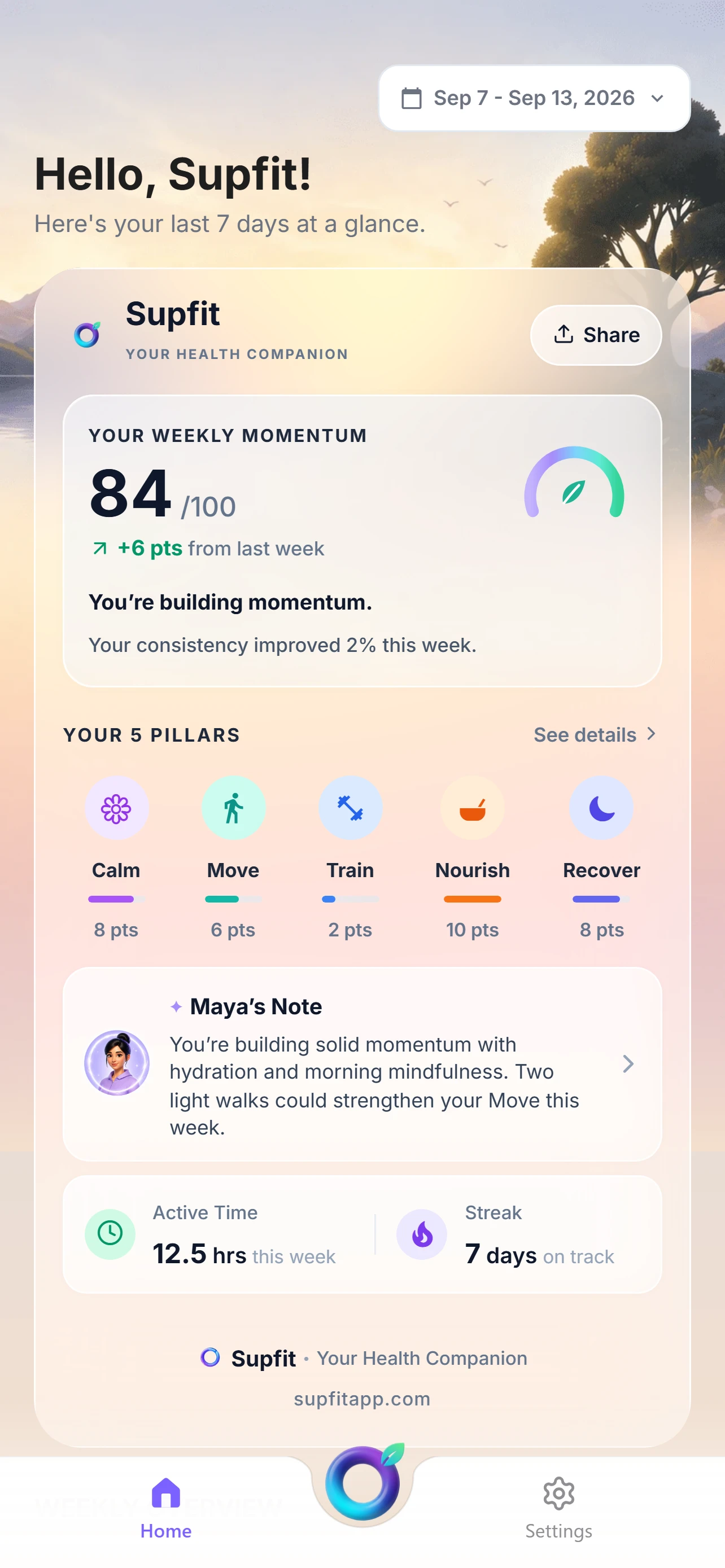 Supfit Weekly Momentum